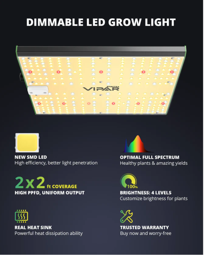 Dimmable full store spectrum led