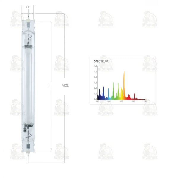 Indoor Sun 1000W DE MH 4000K